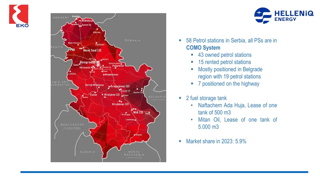 58 petrol stations in serbia all pss are in como