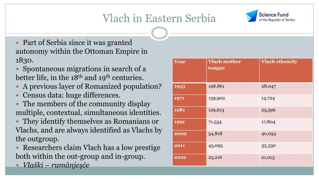 vlach in eastern serbia