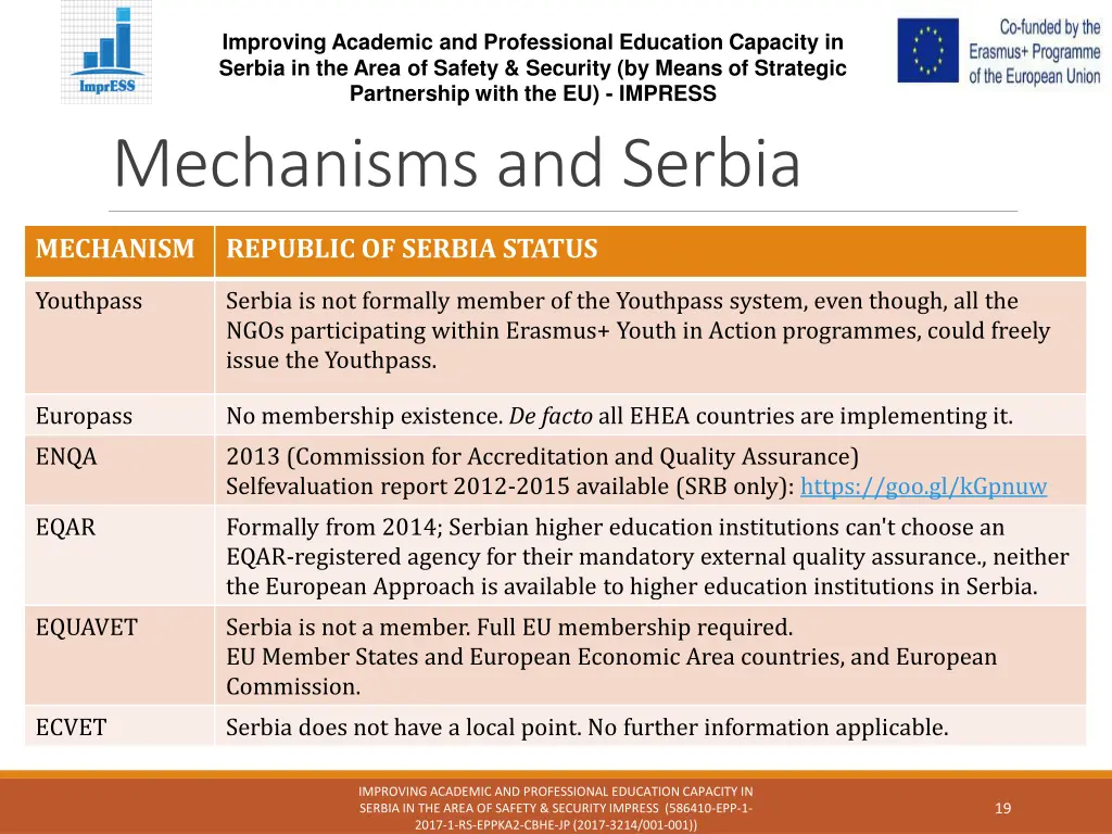 improving academic and professional education 17