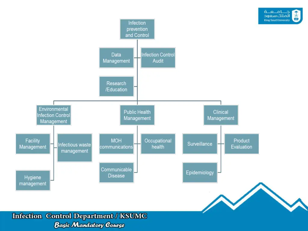 slide3