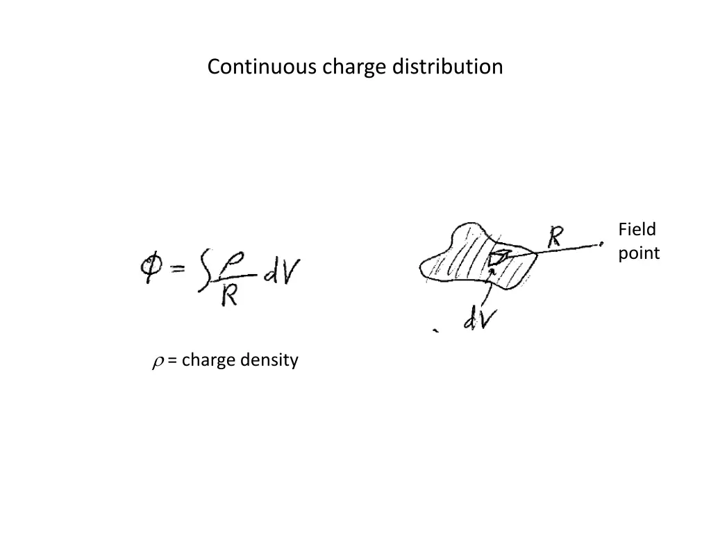 continuous charge distribution