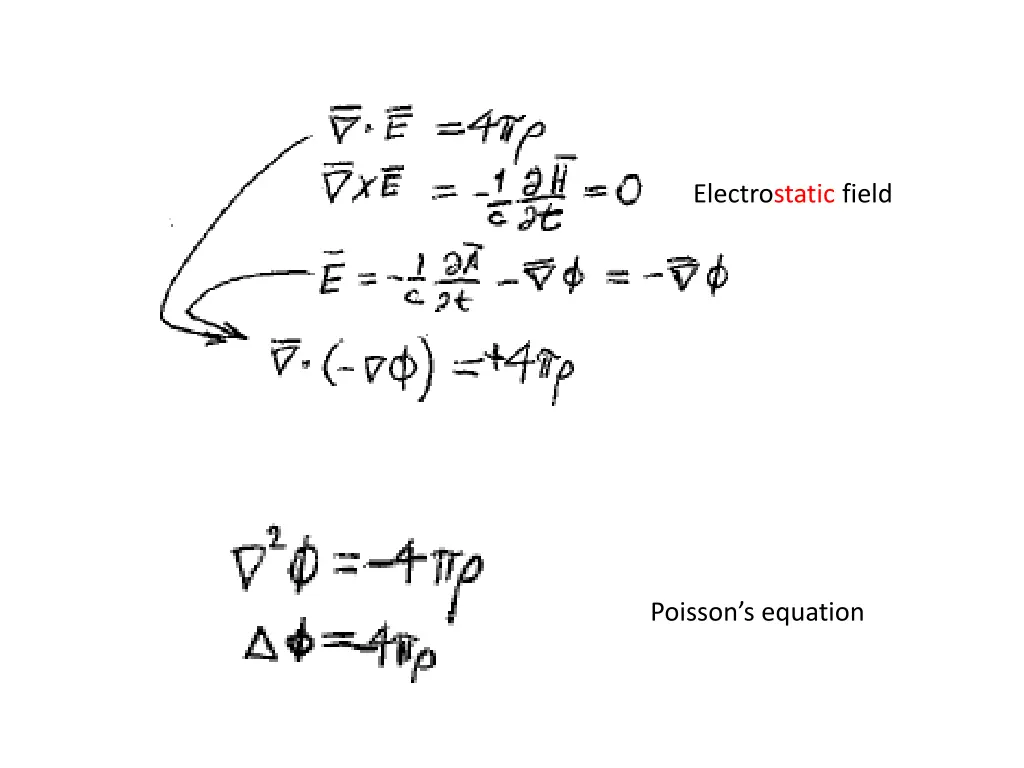 electrostatic field