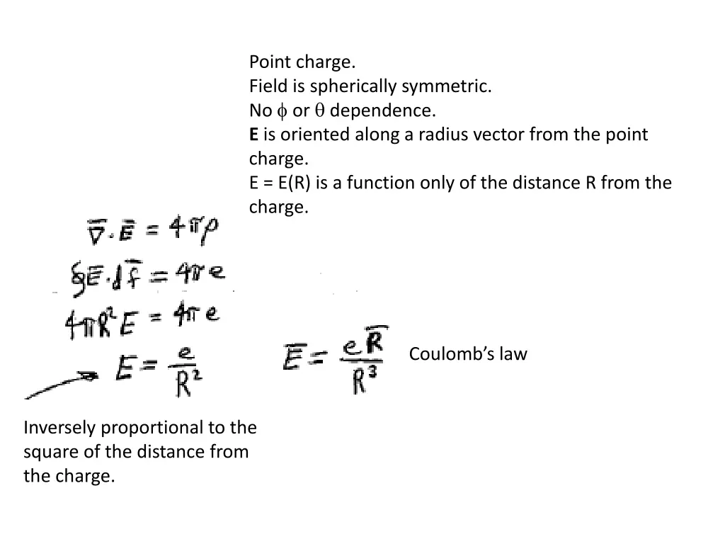 point charge field is spherically symmetric