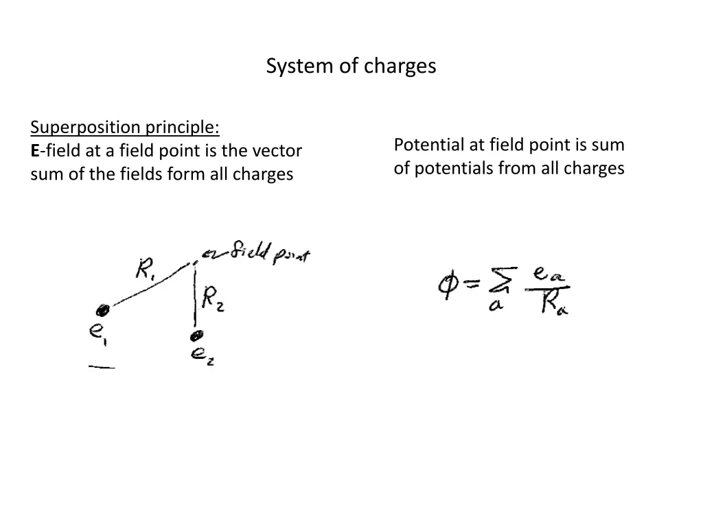 system of charges