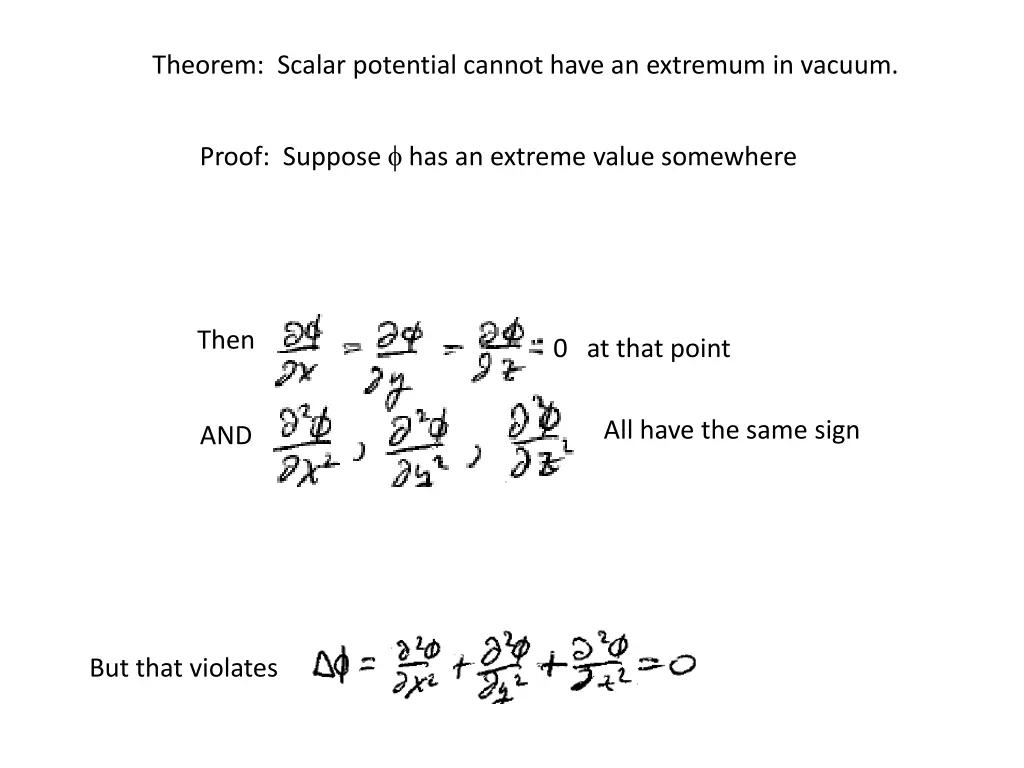 theorem scalar potential cannot have an extremum