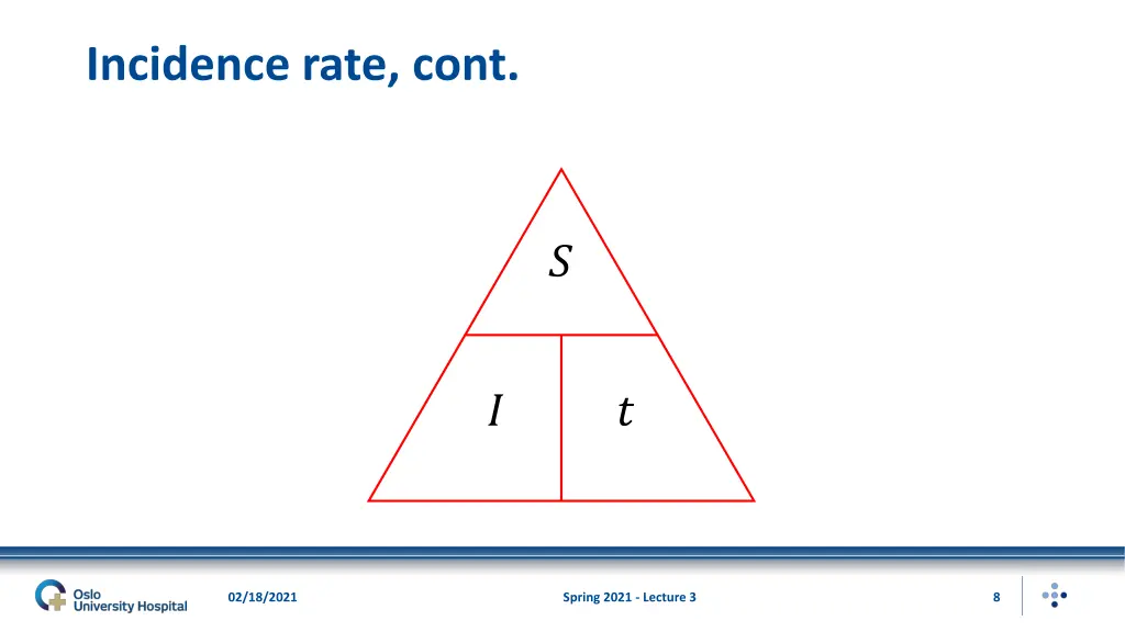 incidence rate cont 1