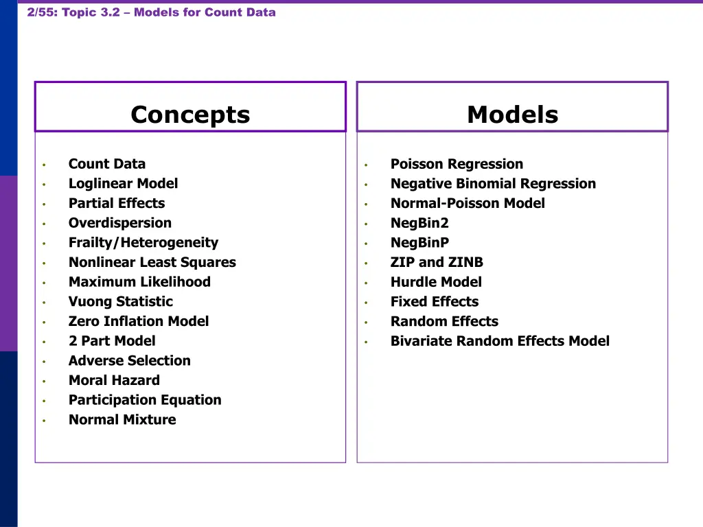 2 55 topic 3 2 models for count data
