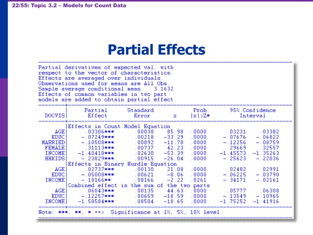 22 55 topic 3 2 models for count data