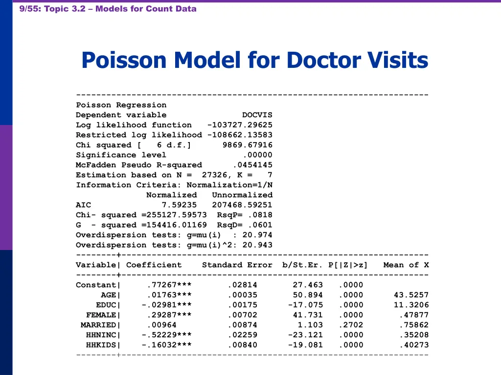 9 55 topic 3 2 models for count data