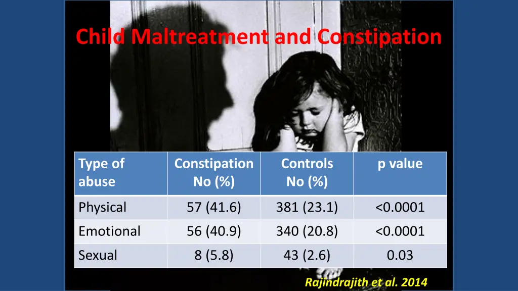 child maltreatment and constipation