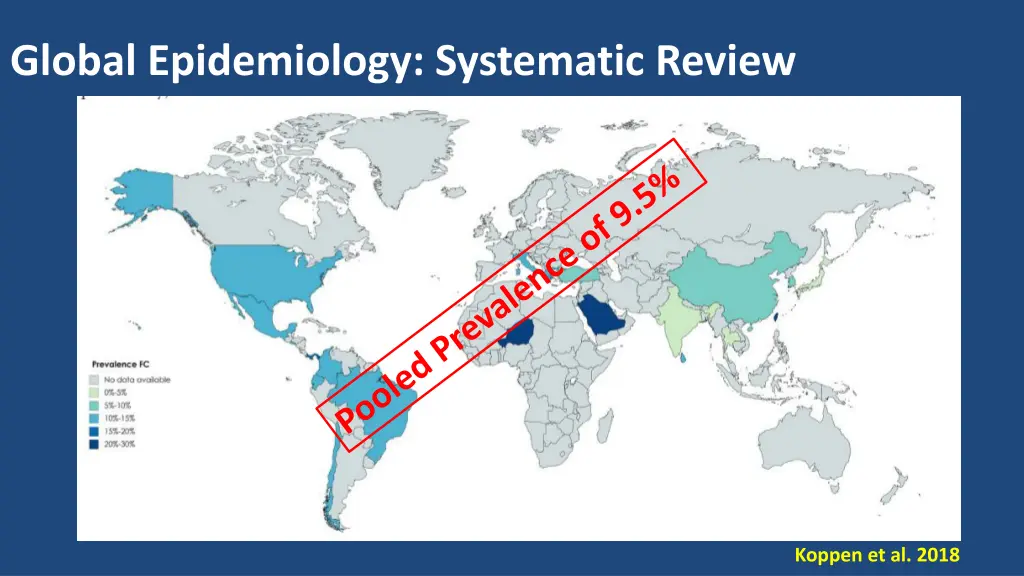 global epidemiology systematic review