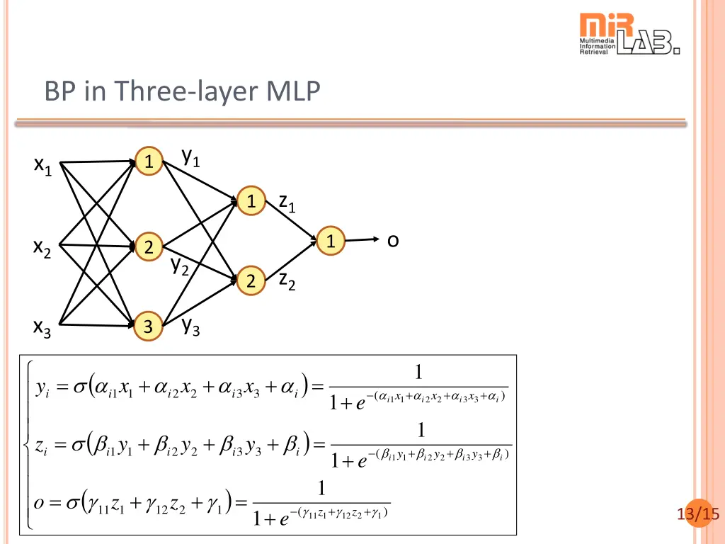 bp in three layer mlp