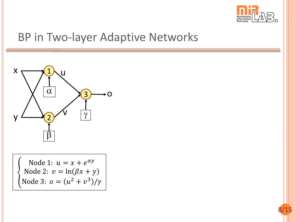 bp in two layer adaptive networks