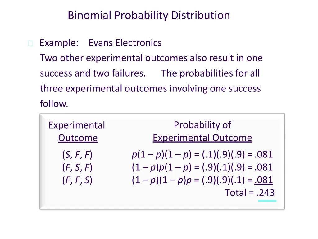 binomial probability distribution 6