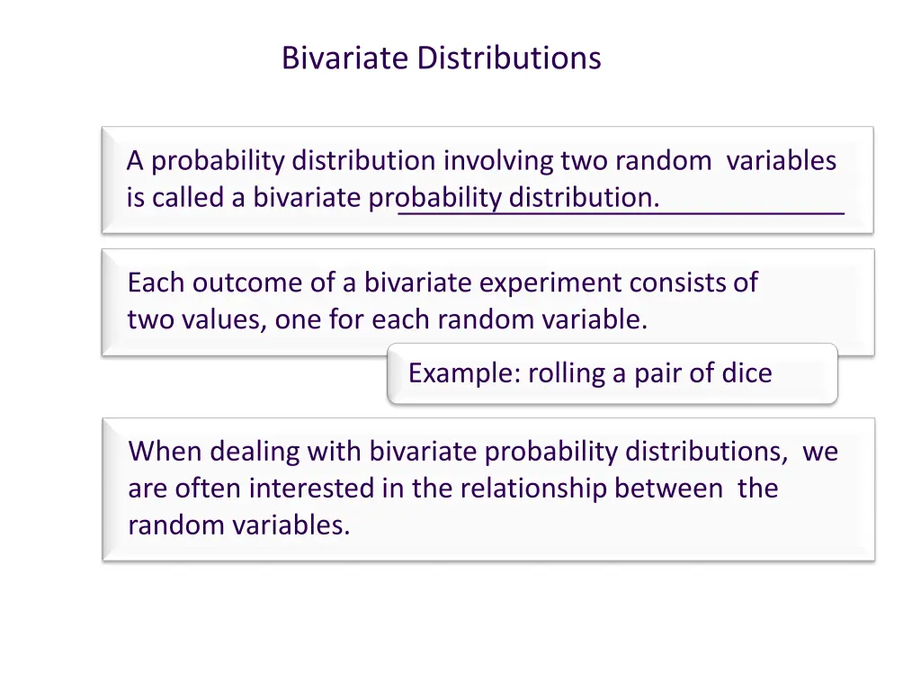 bivariatedistributions
