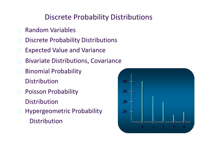 discrete probability distributions