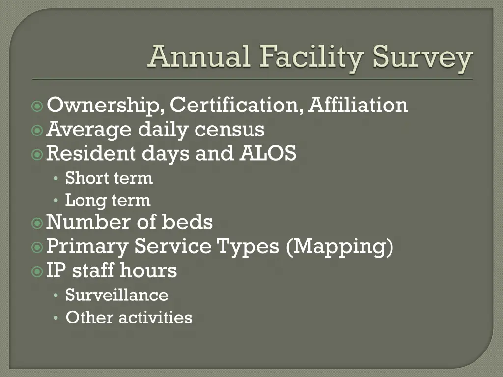 ownership certification affiliation average daily