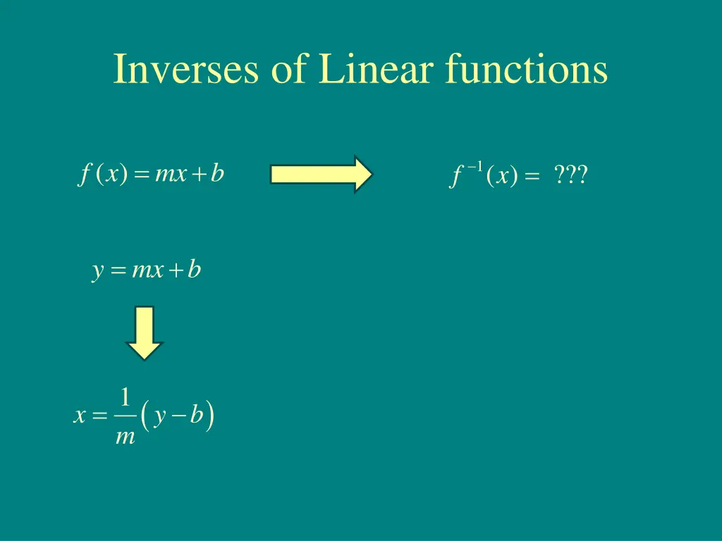 inverses of linear functions