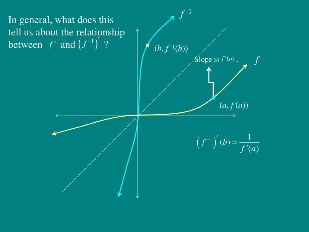 slide9