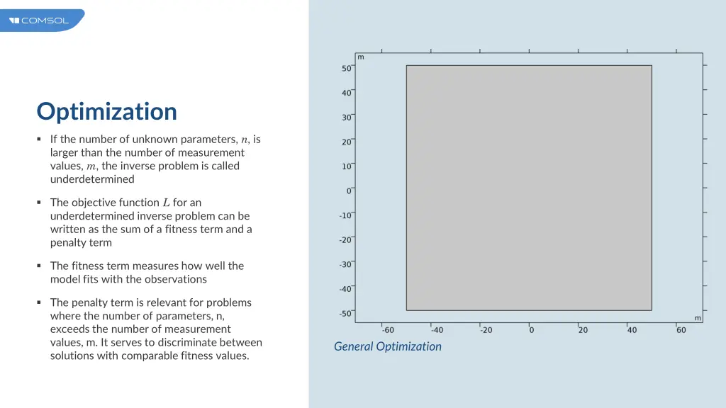 optimization