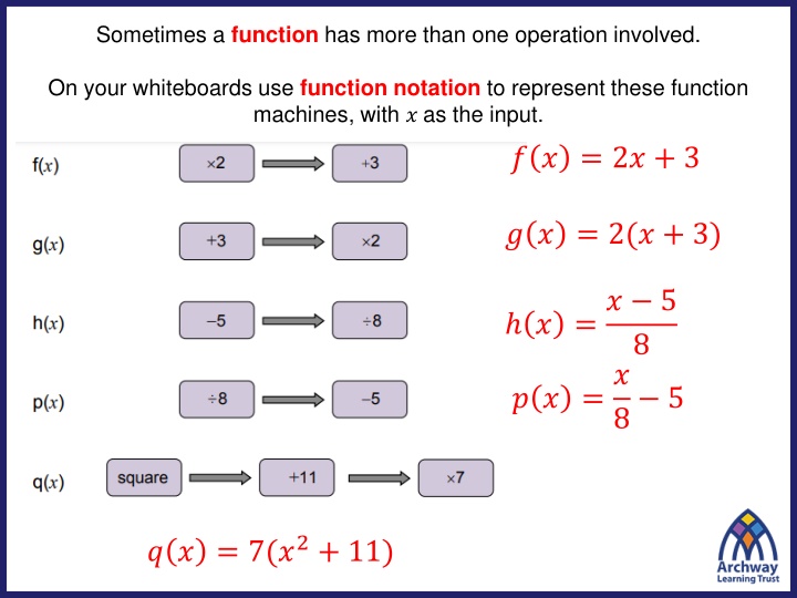 sometimes a function has more than one operation