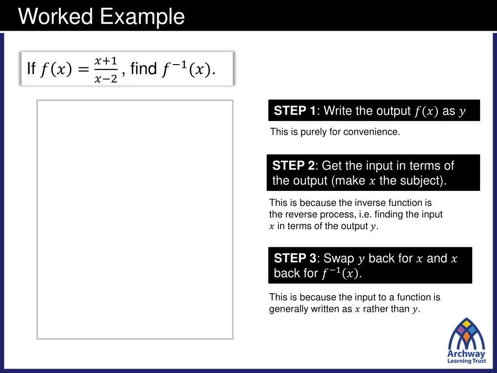 worked example