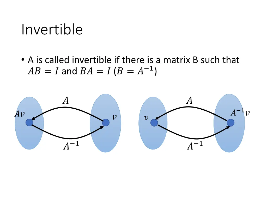 invertible 1