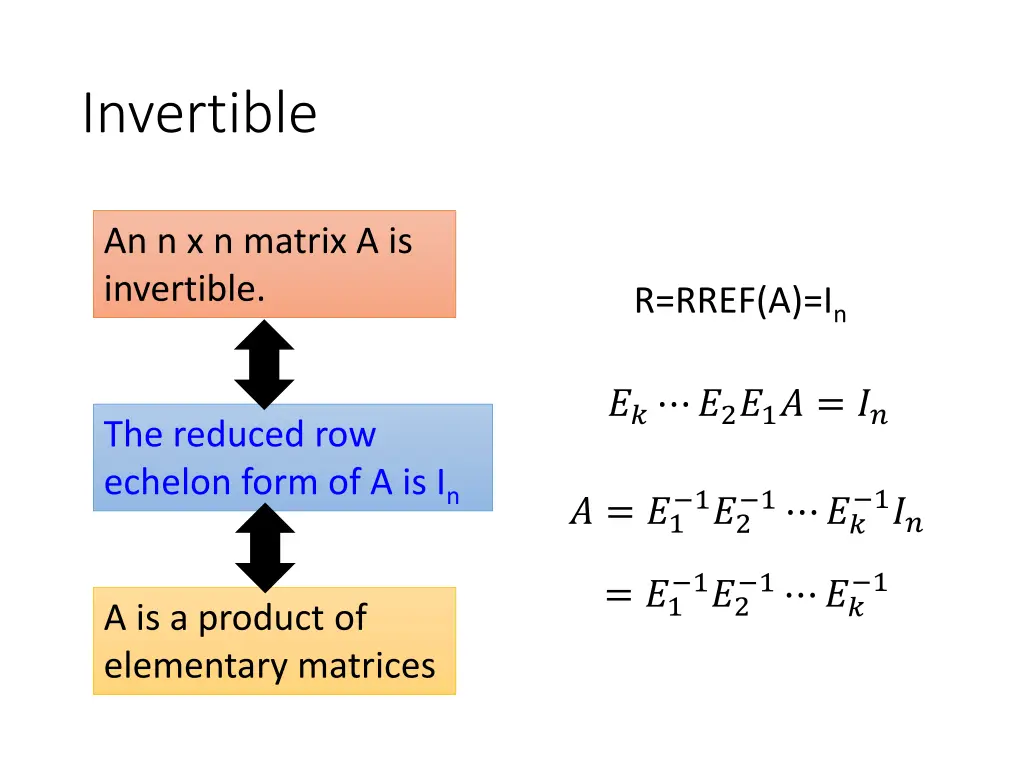 invertible 7