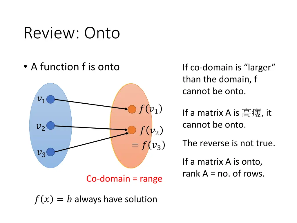 review onto