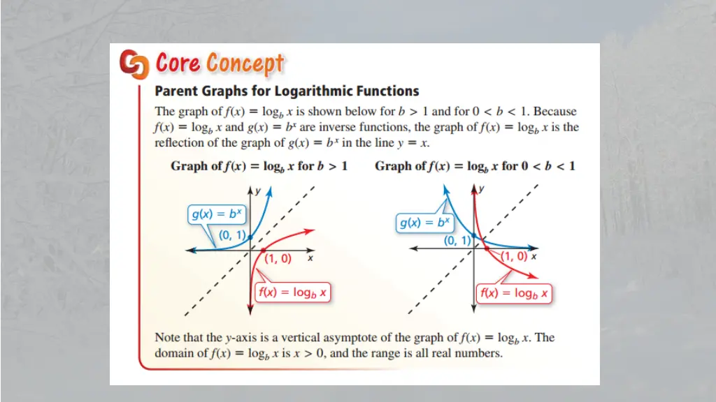 slide24