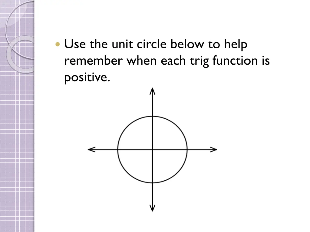use the unit circle below to help remember when