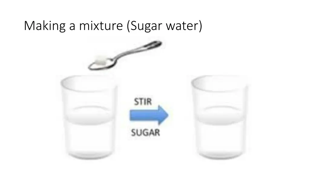 making a mixture sugar water