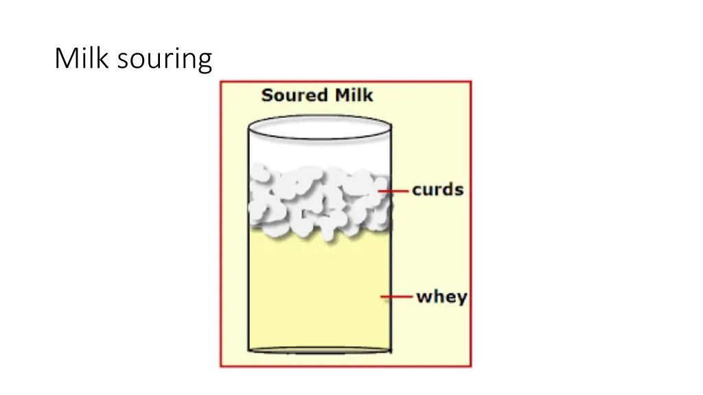 milk souring