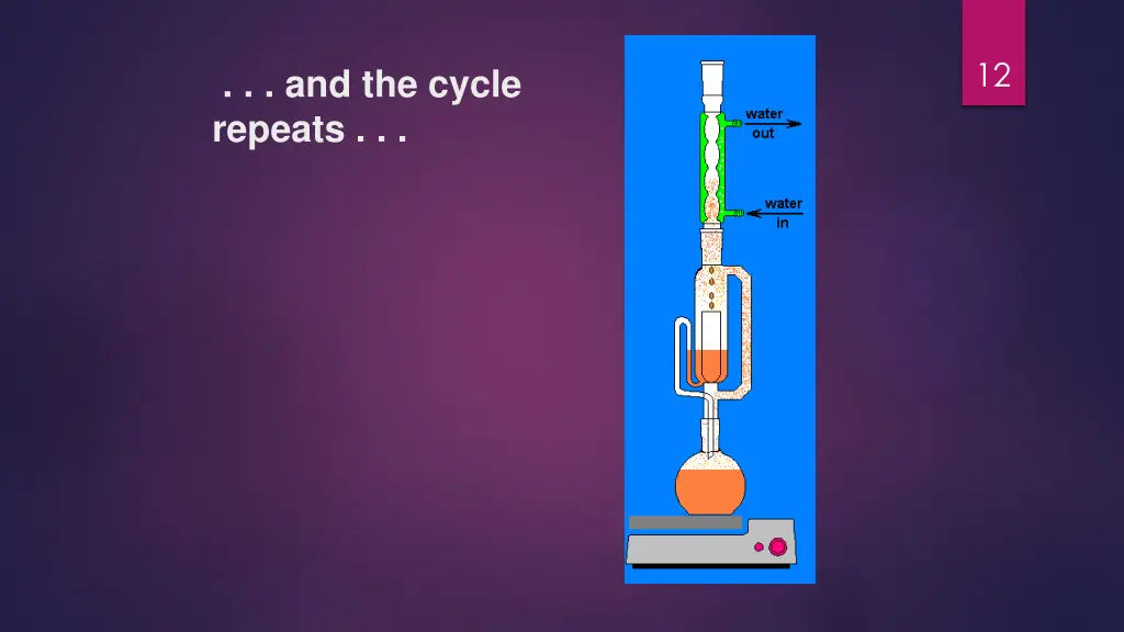 slide12