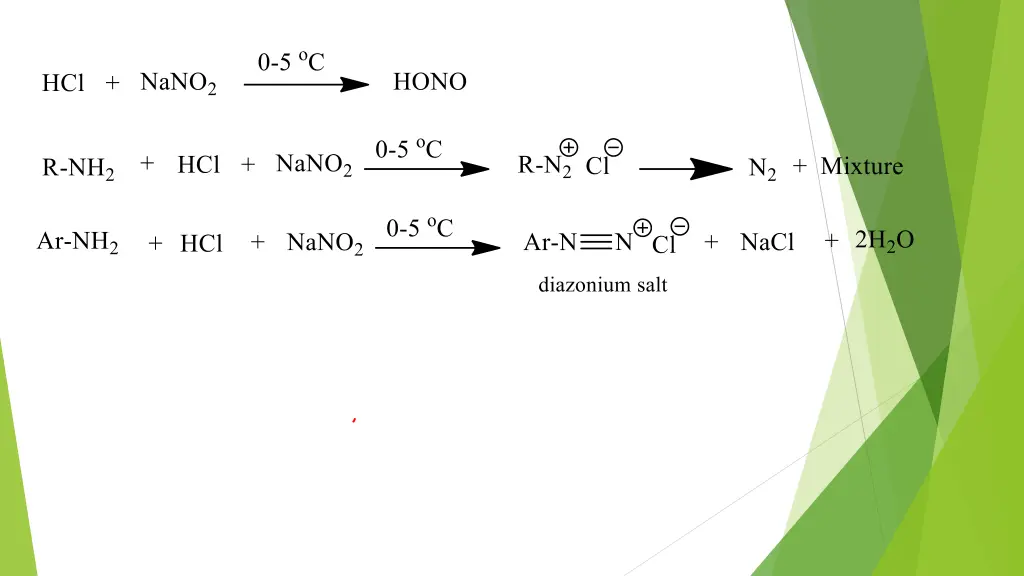 slide6