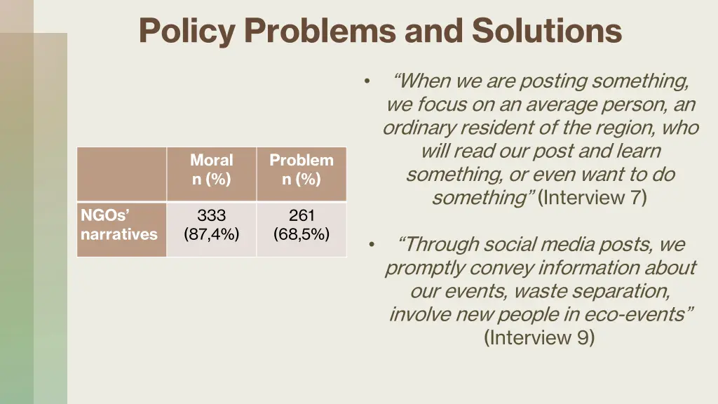 policy problems and solutions