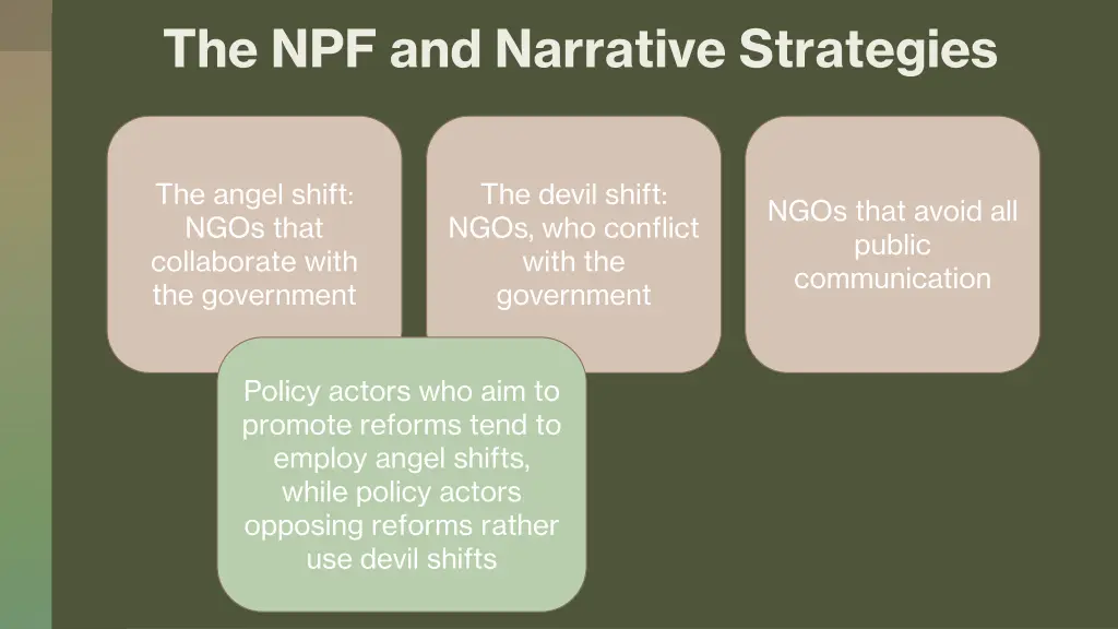 the npf and narrative strategies