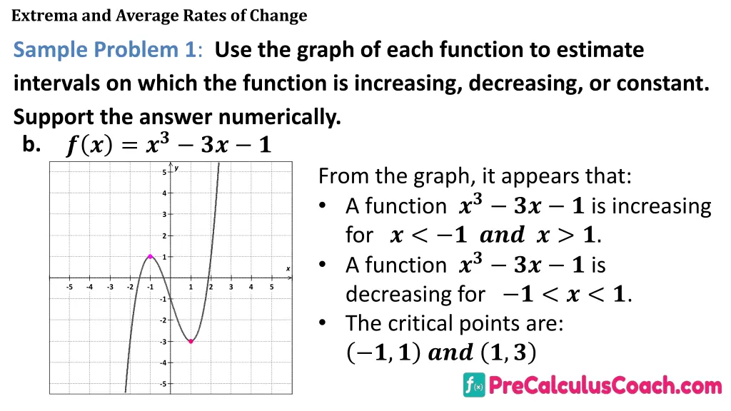 extrema and average rates of change 7