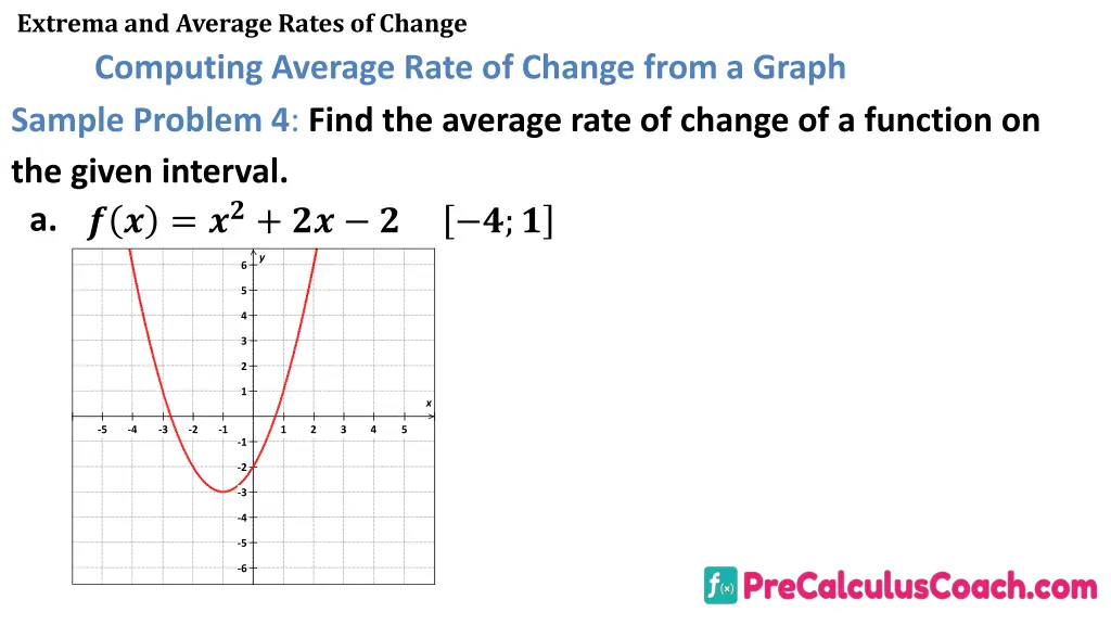 extrema and average rates of change computing