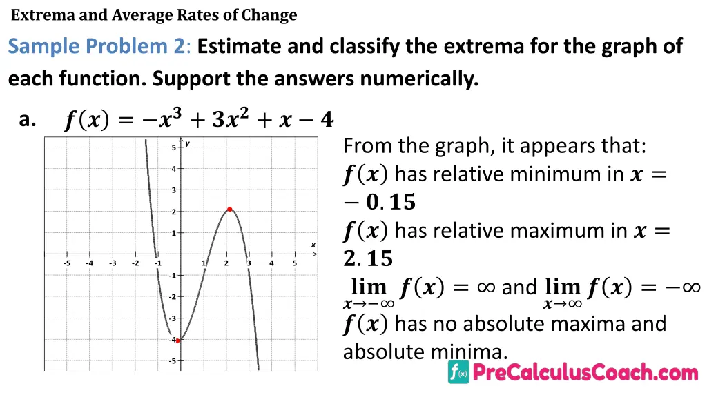 extrema and average rates of change sample 1