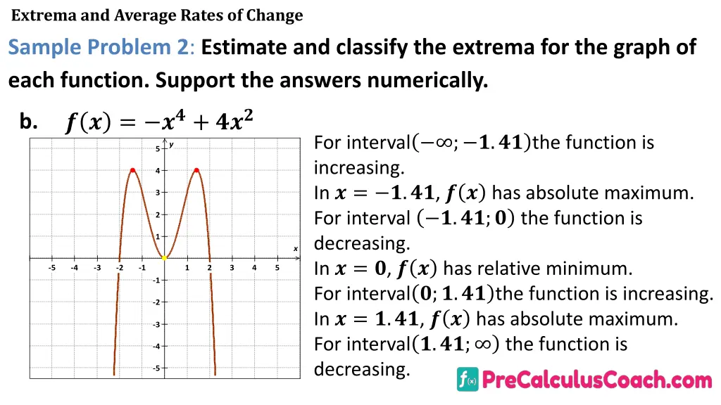 extrema and average rates of change sample 12