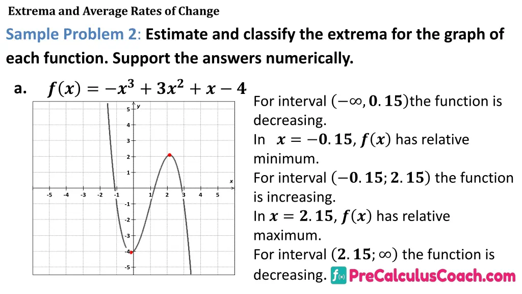 extrema and average rates of change sample 5