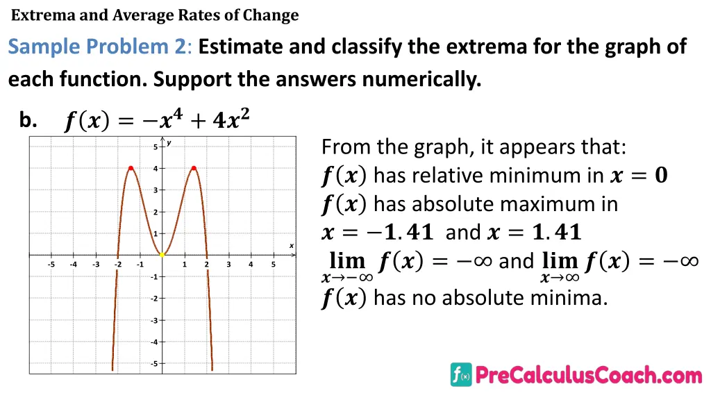 extrema and average rates of change sample 7