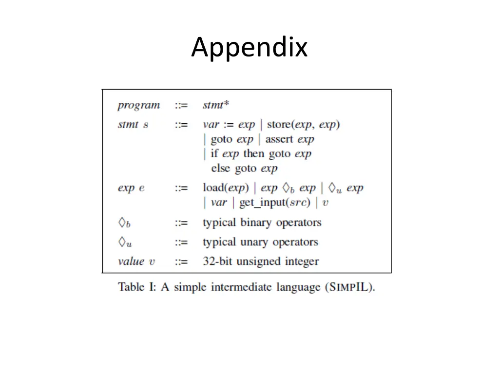 appendix