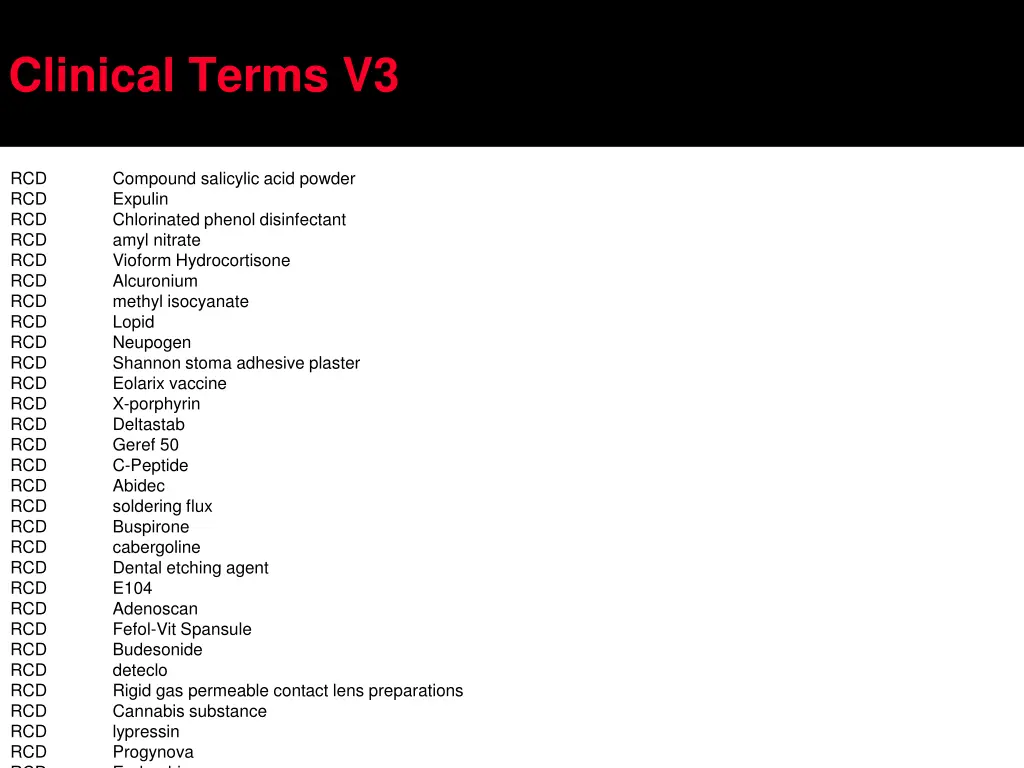 clinical terms v3