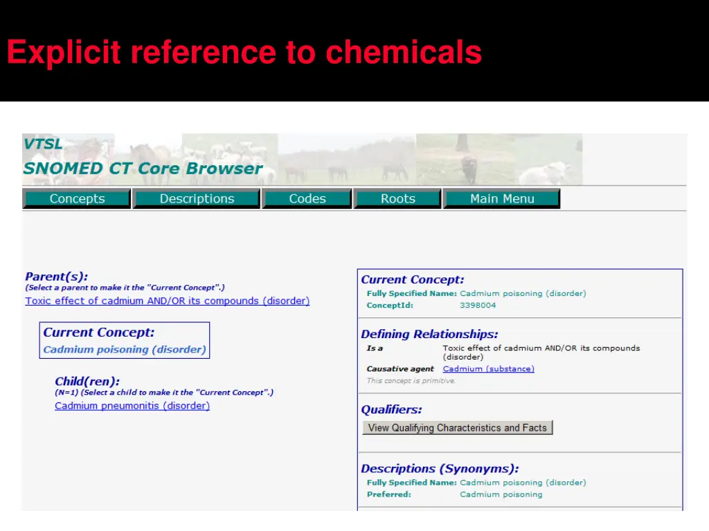 explicit reference to chemicals