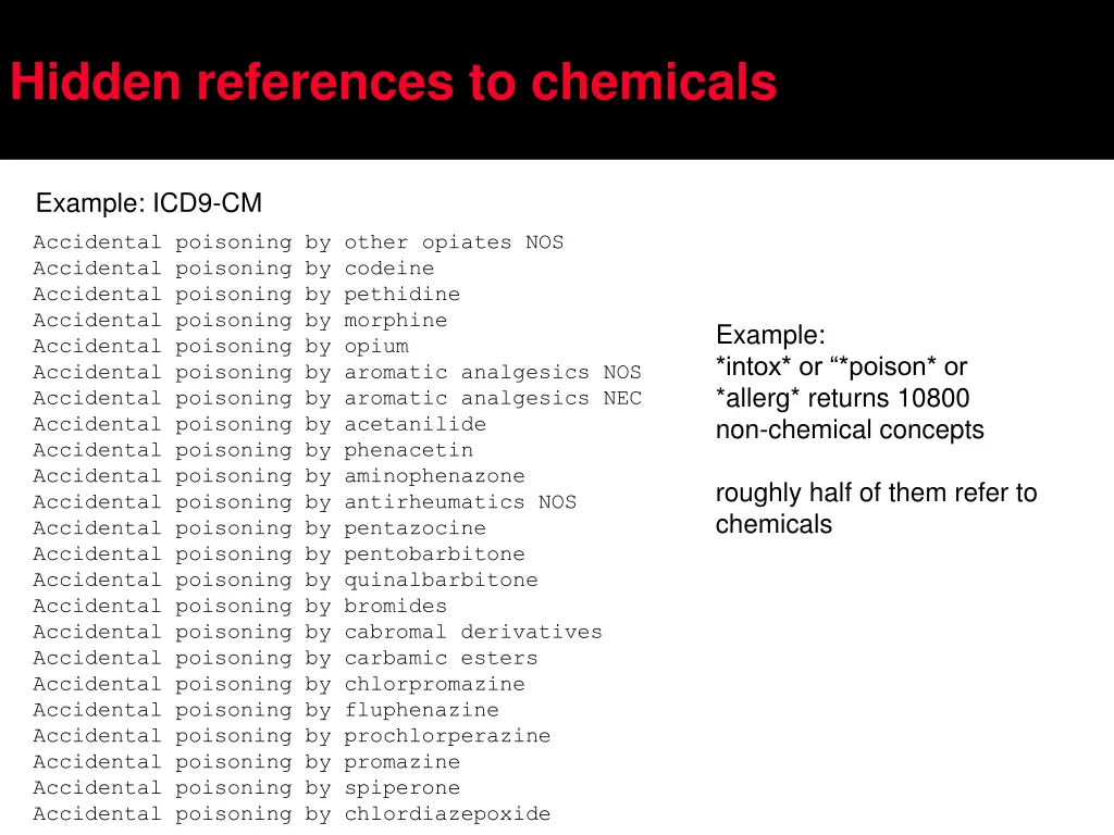 hidden references to chemicals
