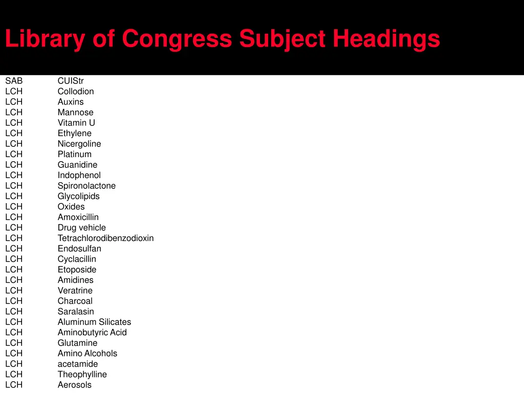 library of congress subject headings