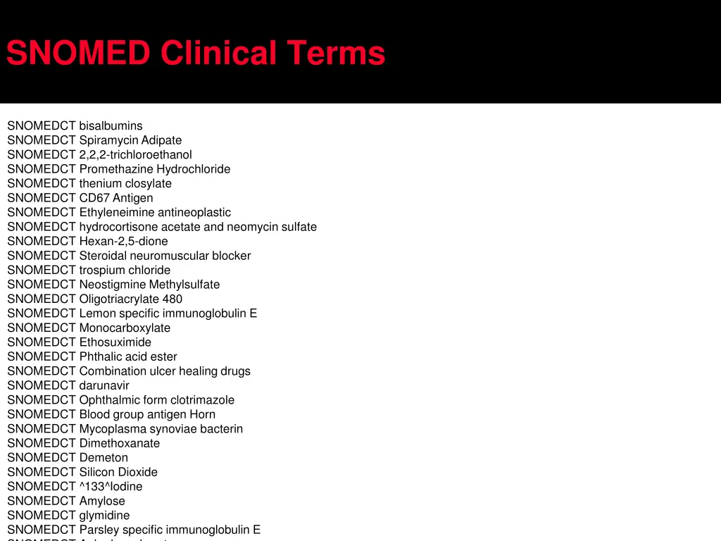 snomed clinical terms