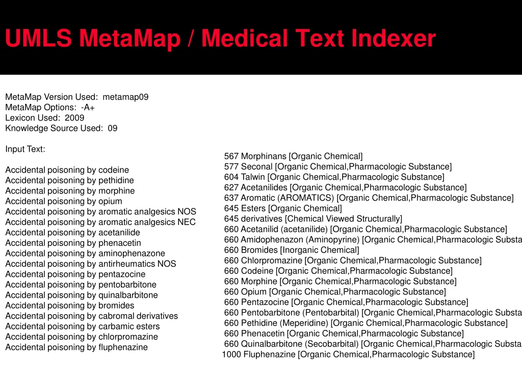 umls metamap medical text indexer